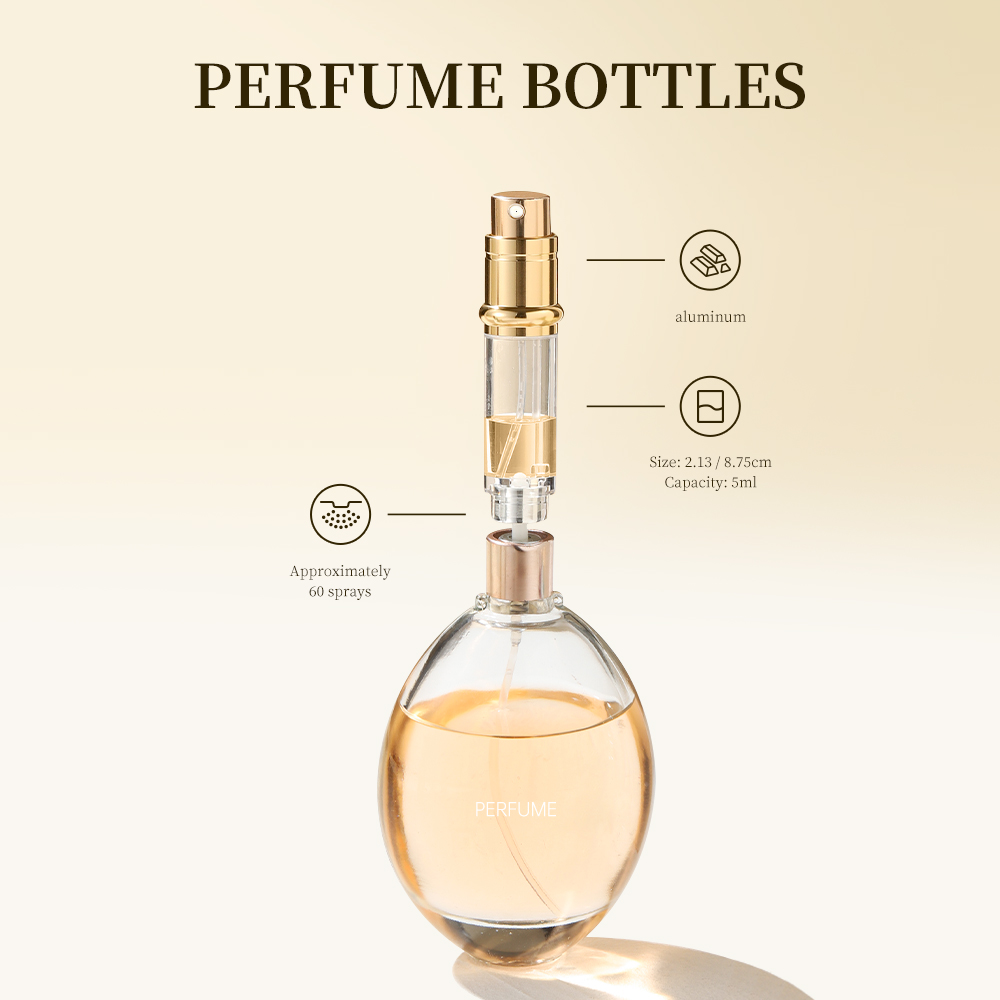 Atomizzatore di profumo in pel - Perfume Fragrance Booster recensione e prezzo
