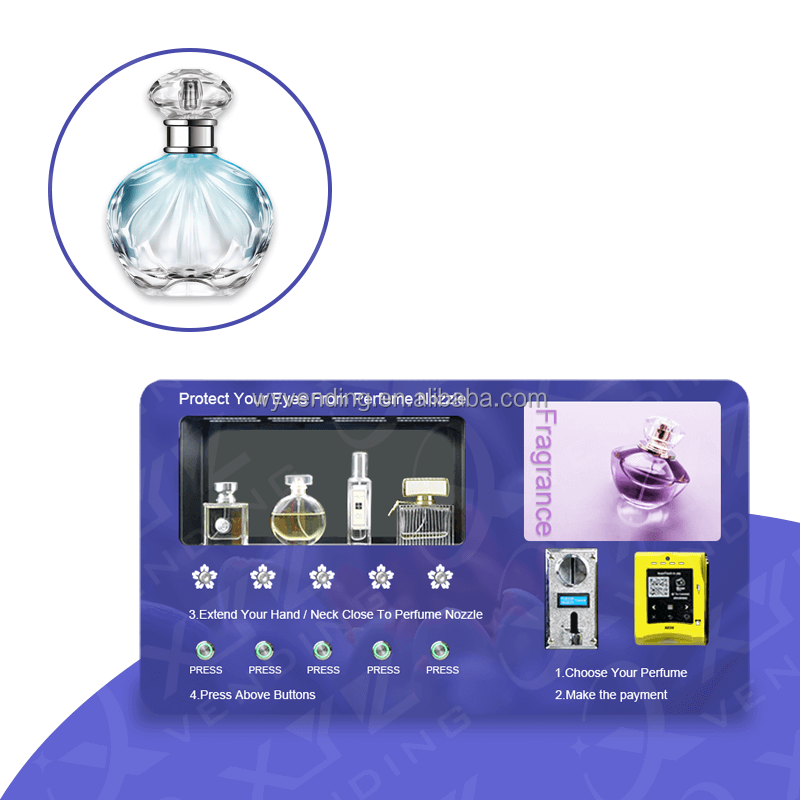 Distributore automatico automa - Perfume Fragrance Sale recensione e prezzo