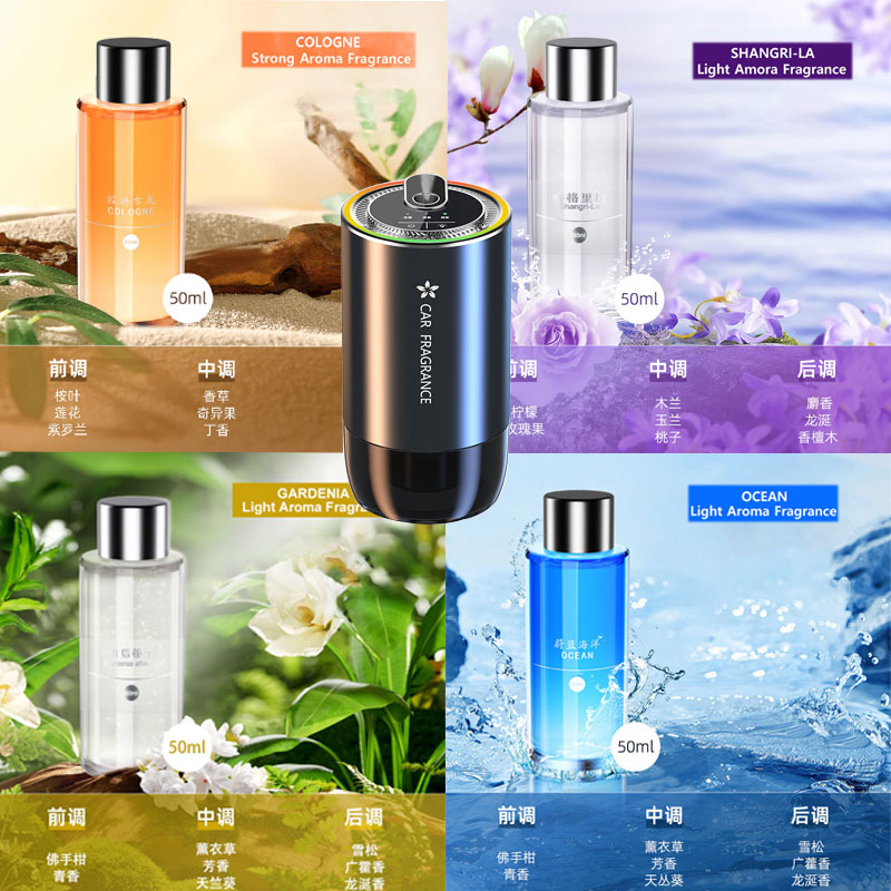 Ricarica Profumo per Deodorant - Perfume Fragrance Refill recensione e prezzo